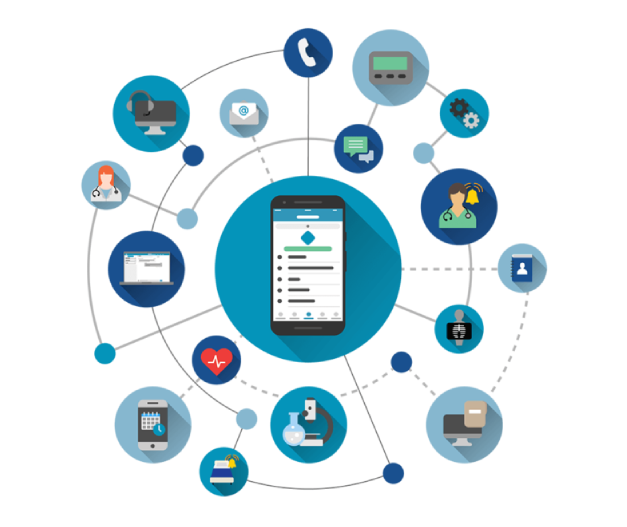 Clinical scheduling on Sanela Health